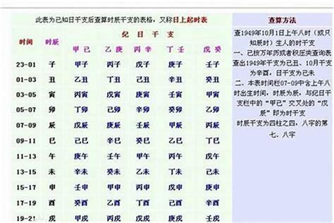 命硬 意思|从八字上看，哪些特征算得上“命硬”呢？